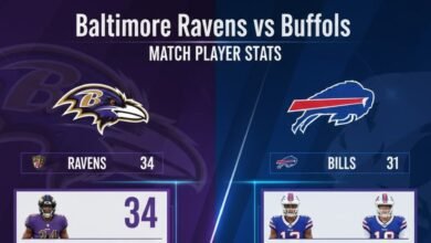 Baltimore Ravens vs Buffalo Bills Match Player Stats