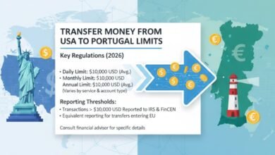 Transfer Money From Usa To Portugal Limits
