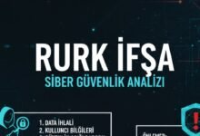 rurk ifşa