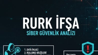 rurk ifşa
