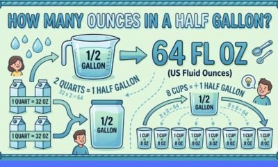 How Many Ounces in a Half Gallon